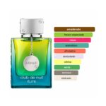 Club De Nuit Elite Armaf Eau de Parfum con aromas