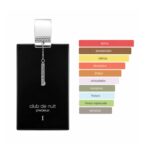 Aromas de Club de Nuit Precieux Armaf Extrait de Parfum