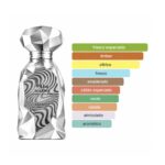 Aroma de Marwa Extrait Arabiyat Prestige Extrait de Parfum