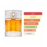 Sharaf_Blend_Zimaya_Eau_de_Parfum_Aromas